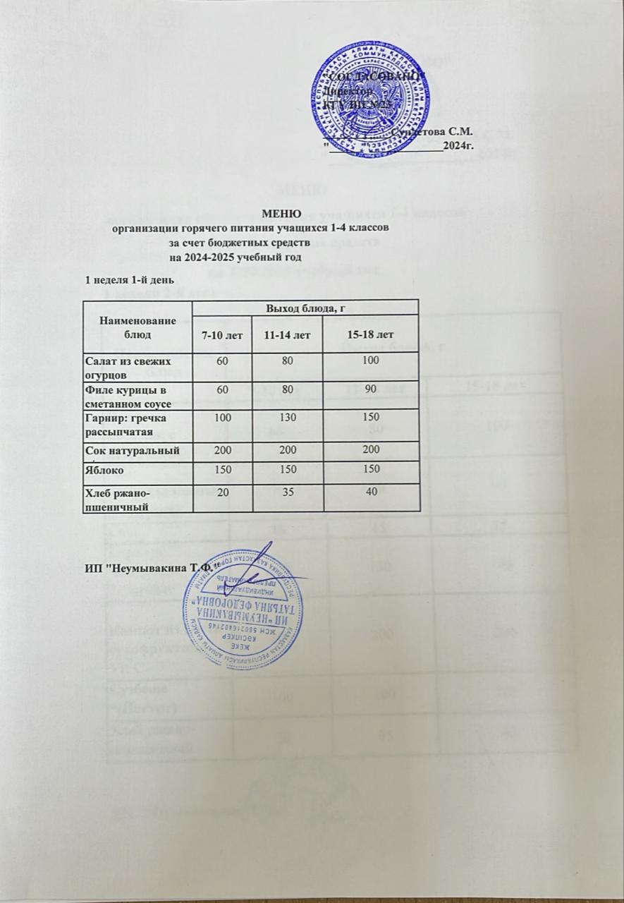 Ас мәзірі 2024-2025 оқу жылы