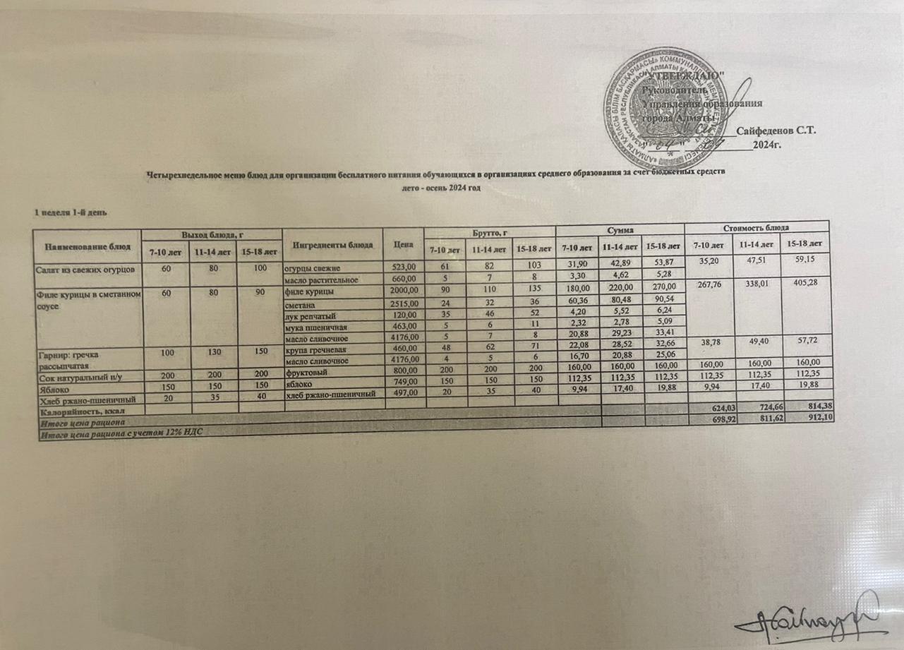 Четырехнедельное меню блюд для организации бесплатного питания обучающихся в организациях среднего образования за счет бюджетных средств лето-осень 2024 год