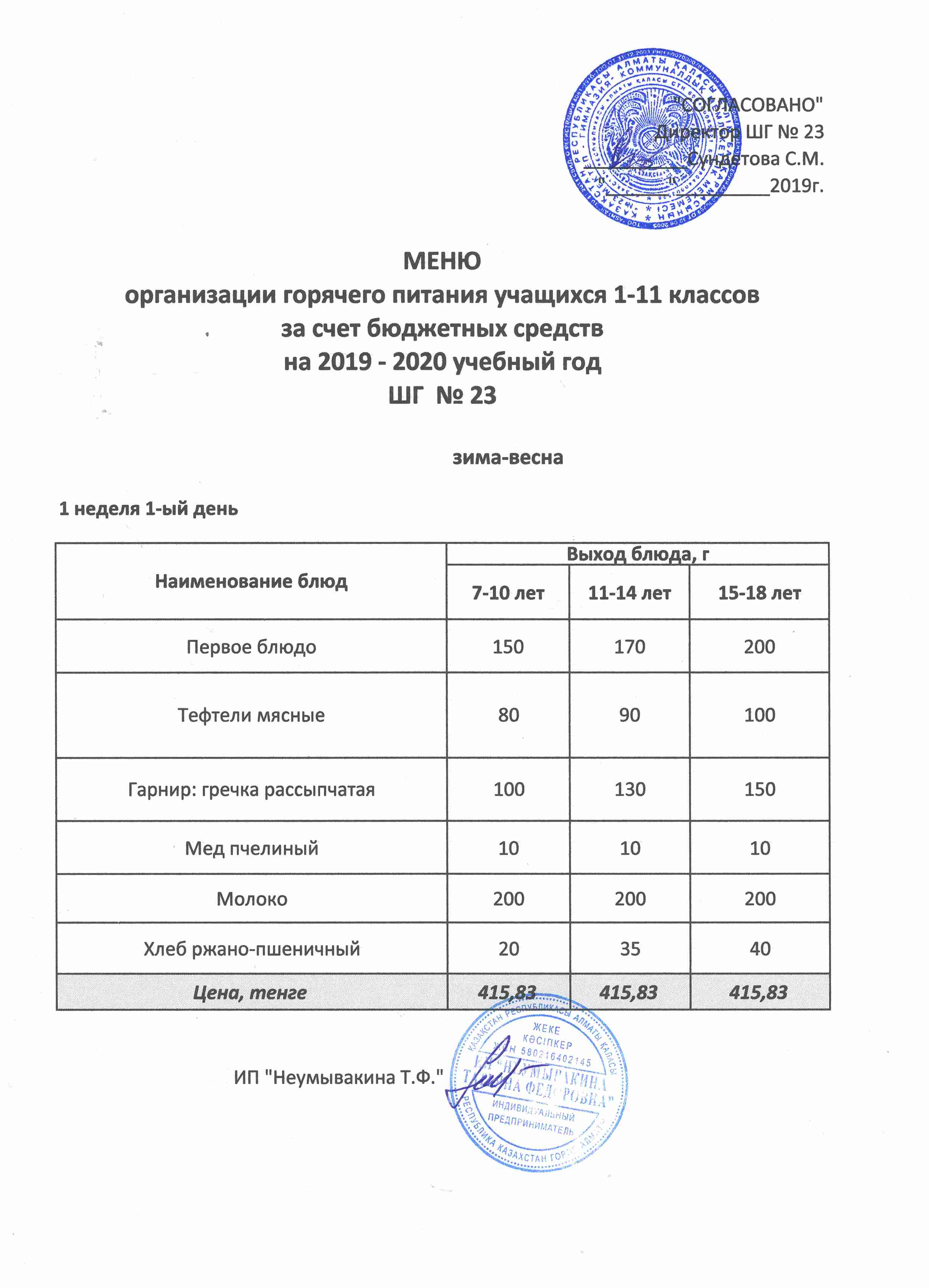 Меню организации горячего питания учащихся 1-11 классов