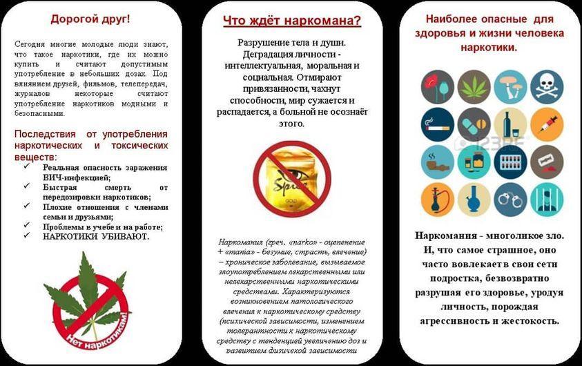 НАРКОТИКИ УБИВАЮТ❗❗❗⛔