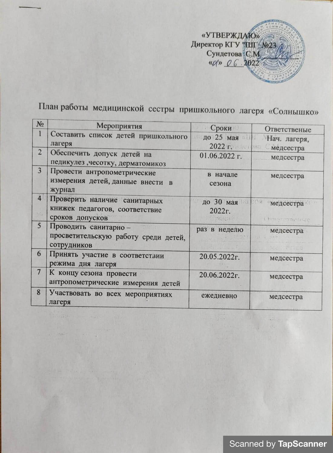 «Солнышко» мектеп жанындағы лагерь медбикесінің жұмыс жоспары/План работы медицинской сестры пришкольного лагеря "Солнышко"