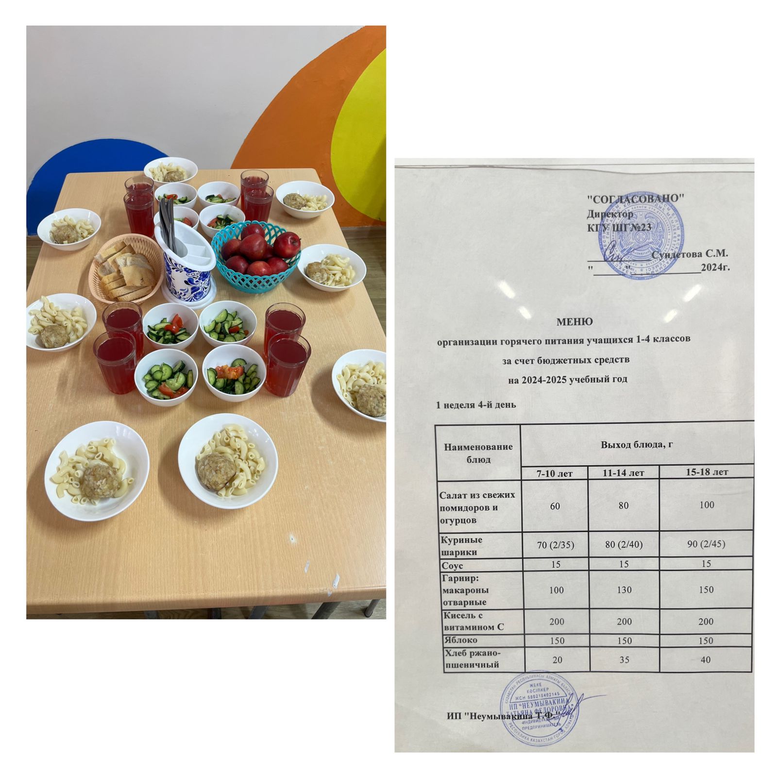 09.01.2025 Тегін ыстық тамақтандыруды ұйымдастыру/Организация бесплатного горячего питания