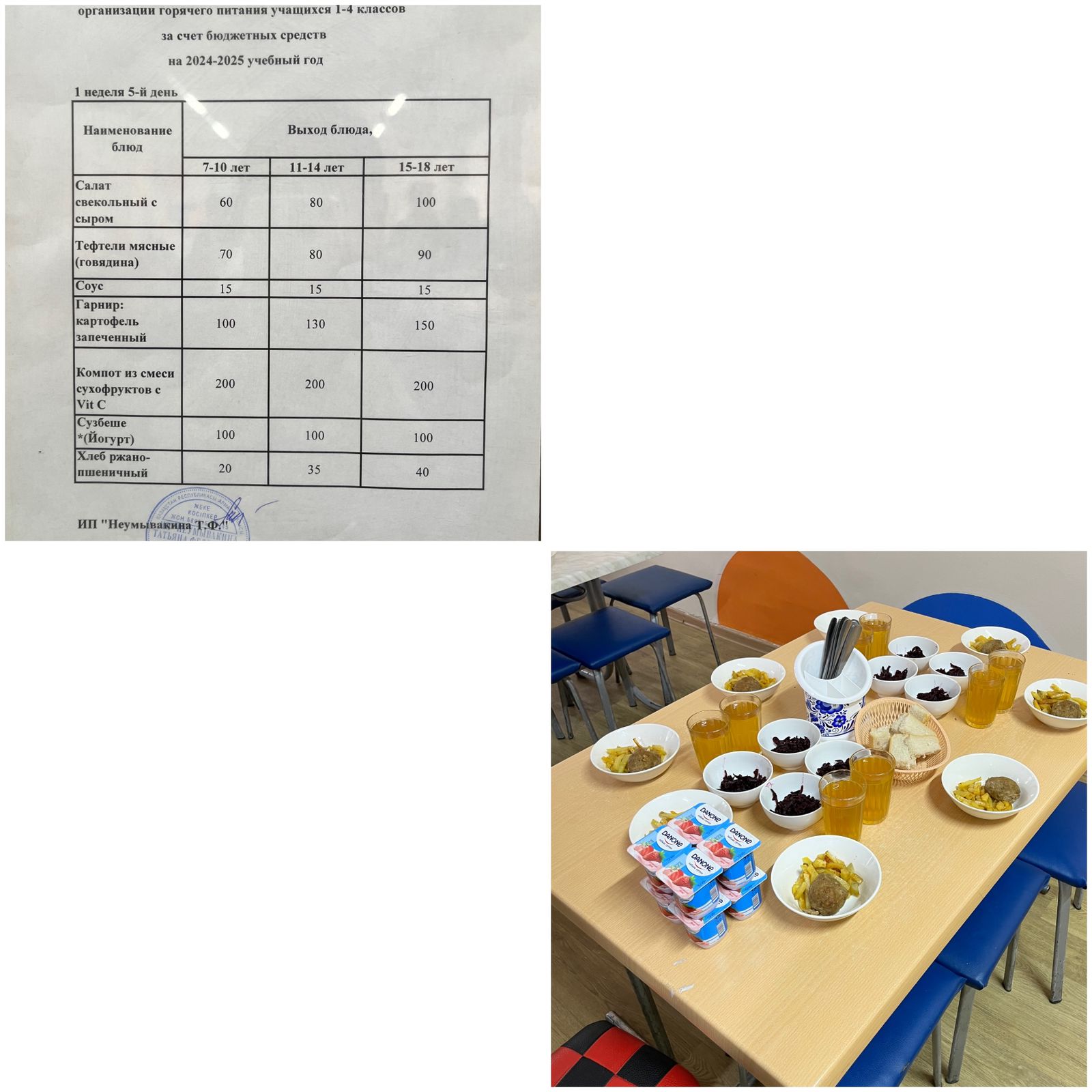 10.01.25 Тегін ыстық тамақтандыруды ұйымдастыру/Организация бесплатного горячего питания