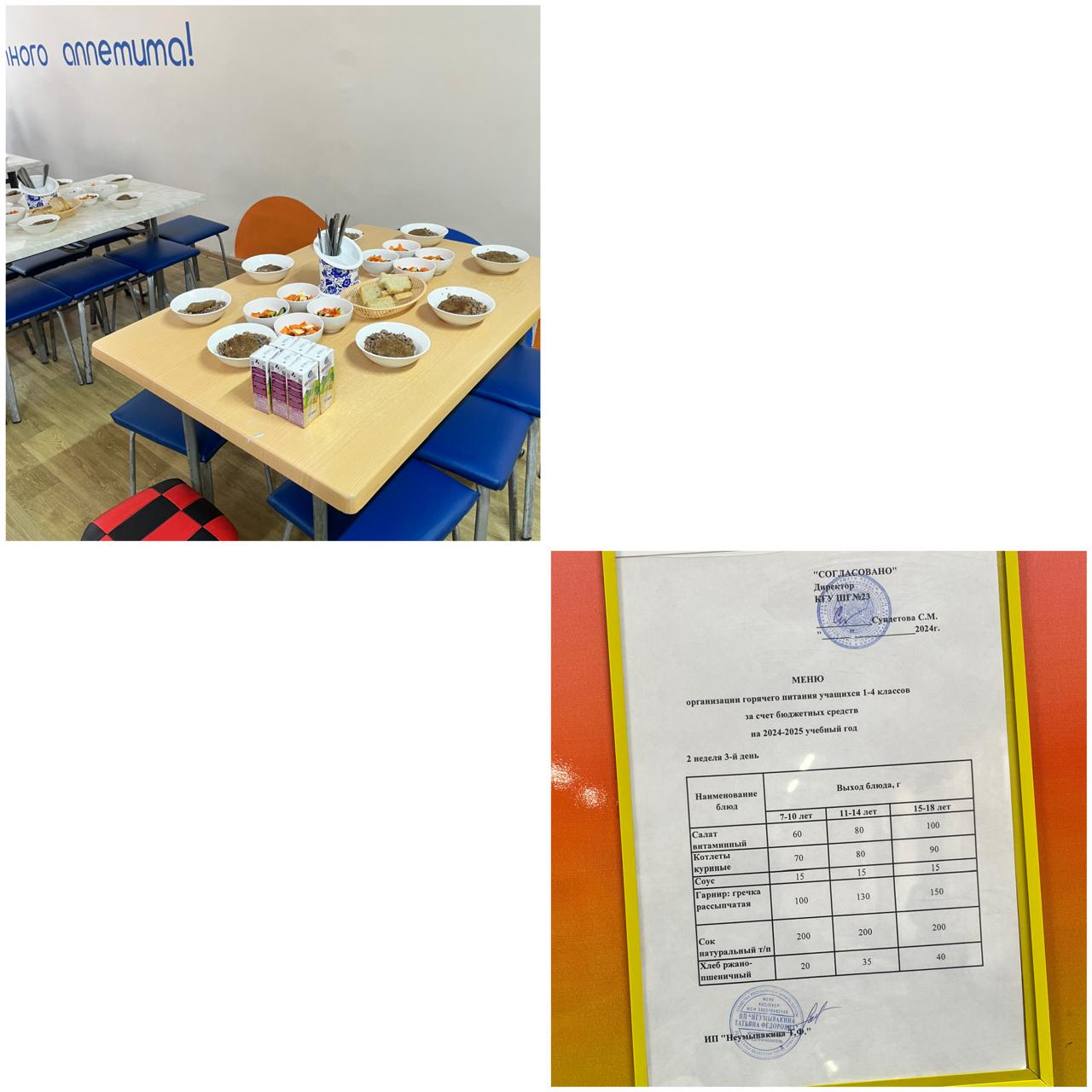 15.01.25. Тегін ыстық тамақтандыруды ұйымдастыру/Организация бесплатного горячего питания