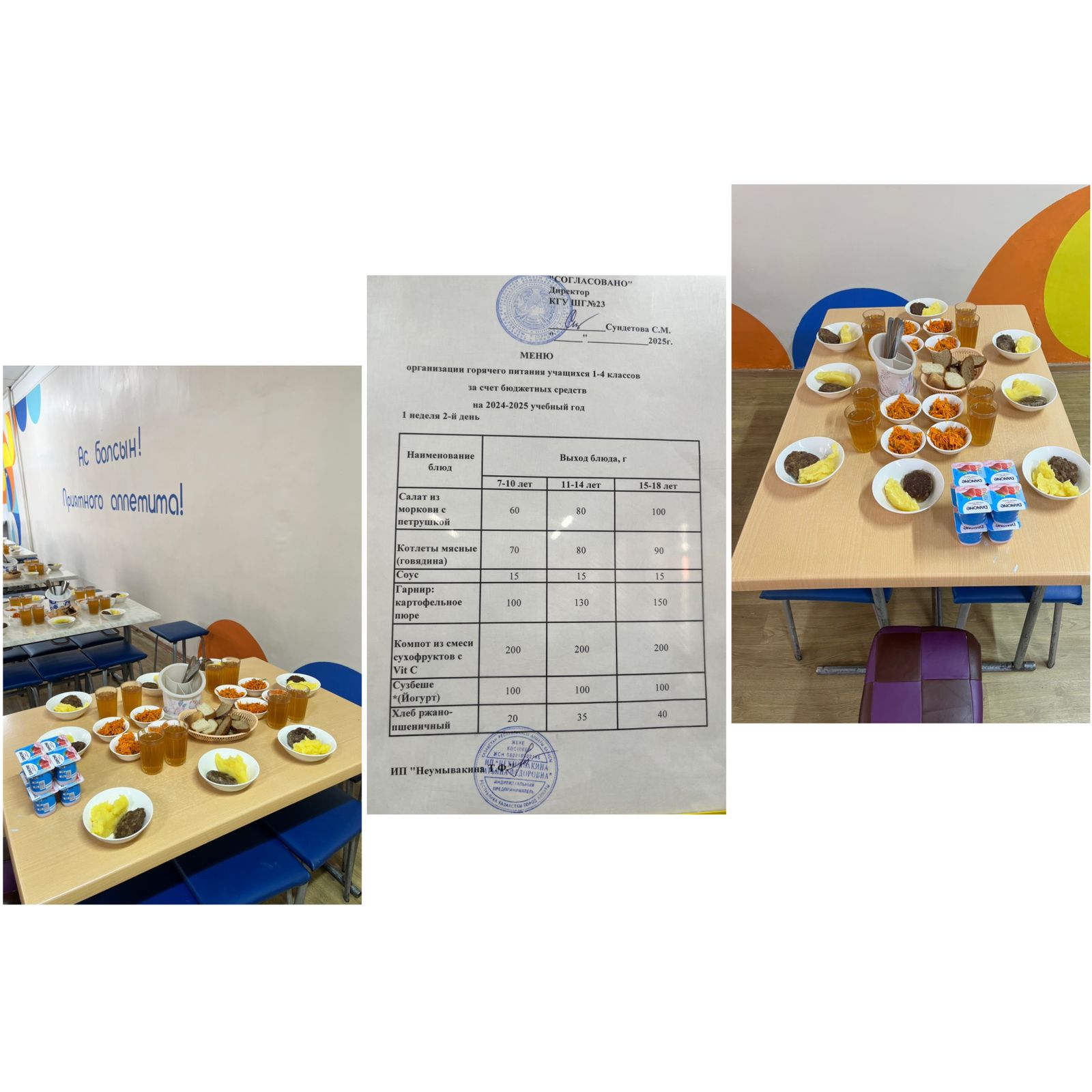 04.02.2025 Тегін ыстық тамақтандыруды ұйымдастыру/Организация бесплатного горячего питания