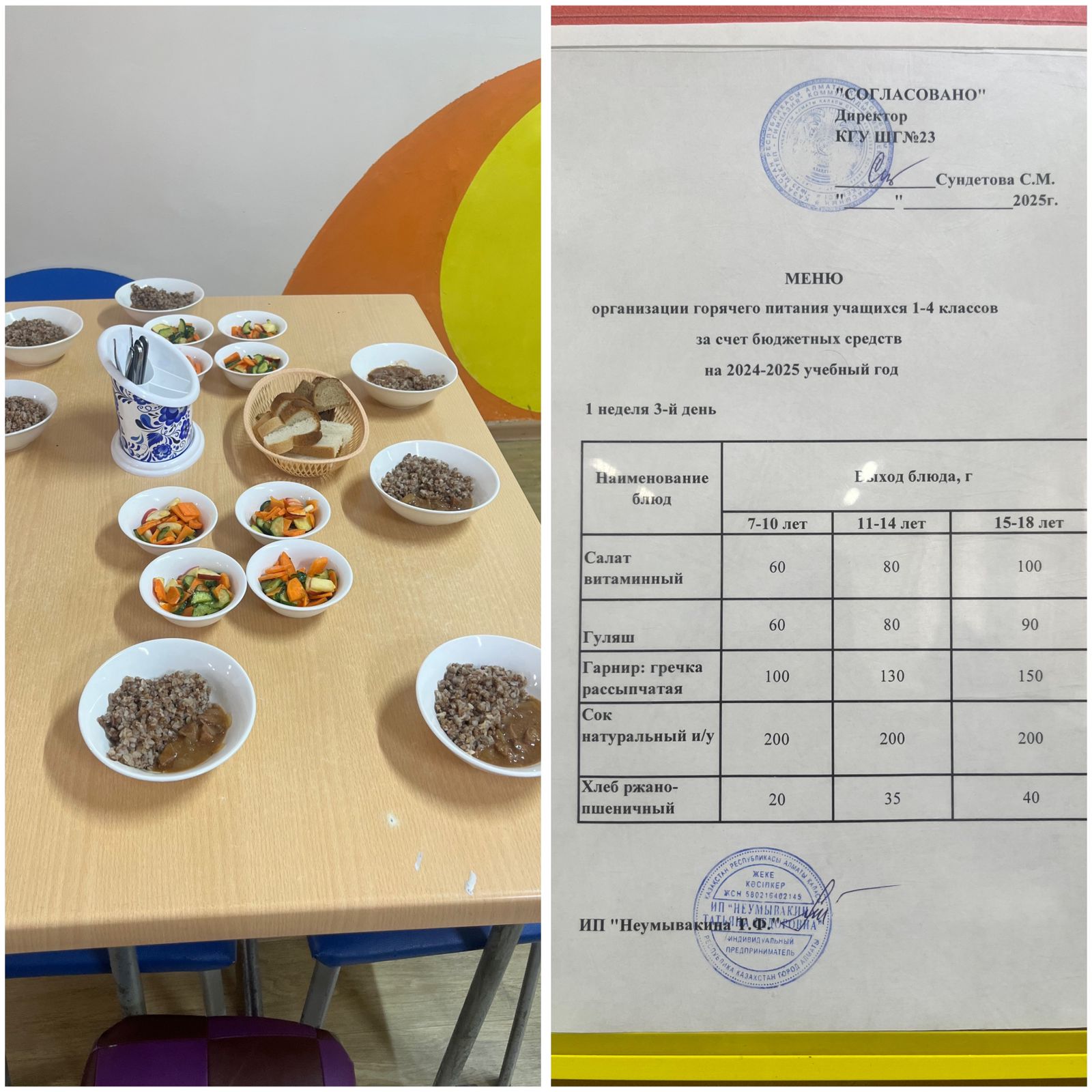 05.02.2025 Тегін ыстық тамақтандыруды ұйымдастыру/Организация бесплатного горячего питания