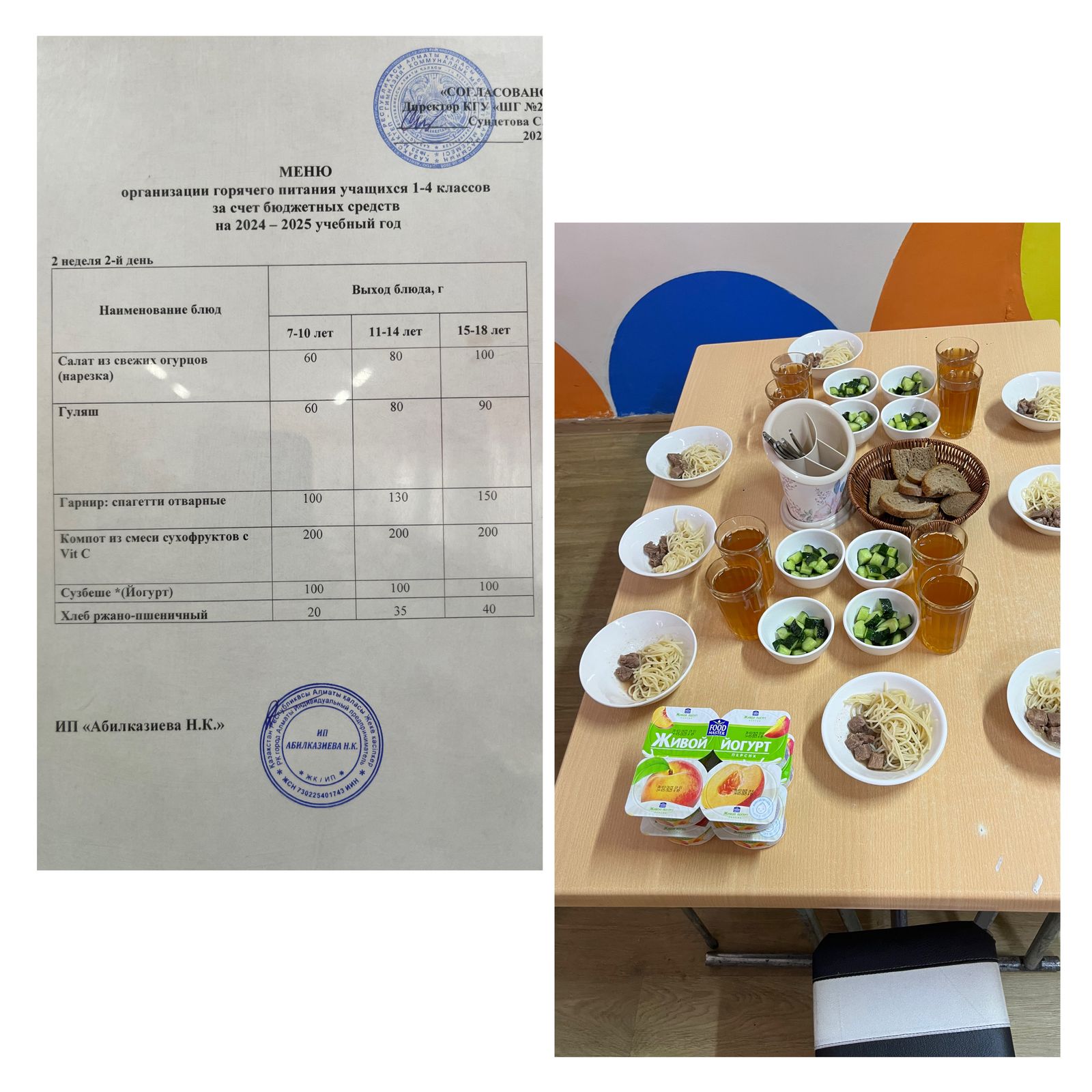 08.04.2025 Тегін ыстық тамақтандыруды ұйымдастыру/Организация бесплатного горячего питания