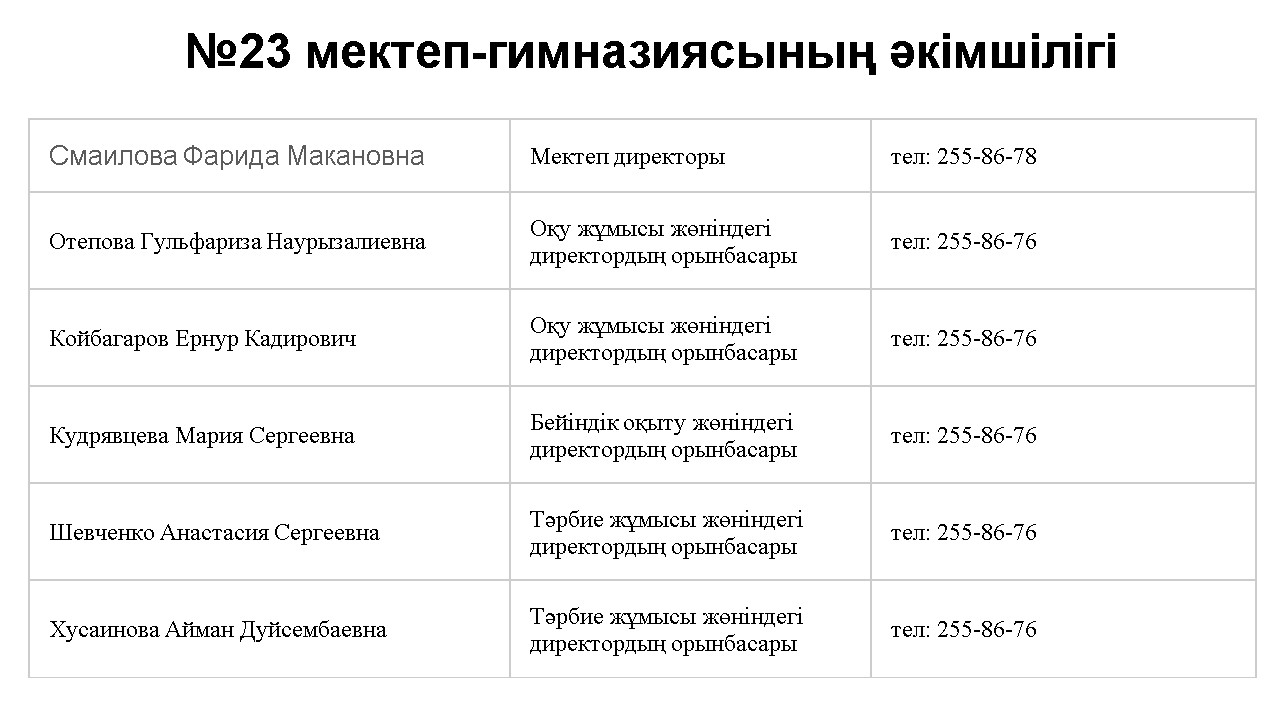 Мектеп әкімшілігі